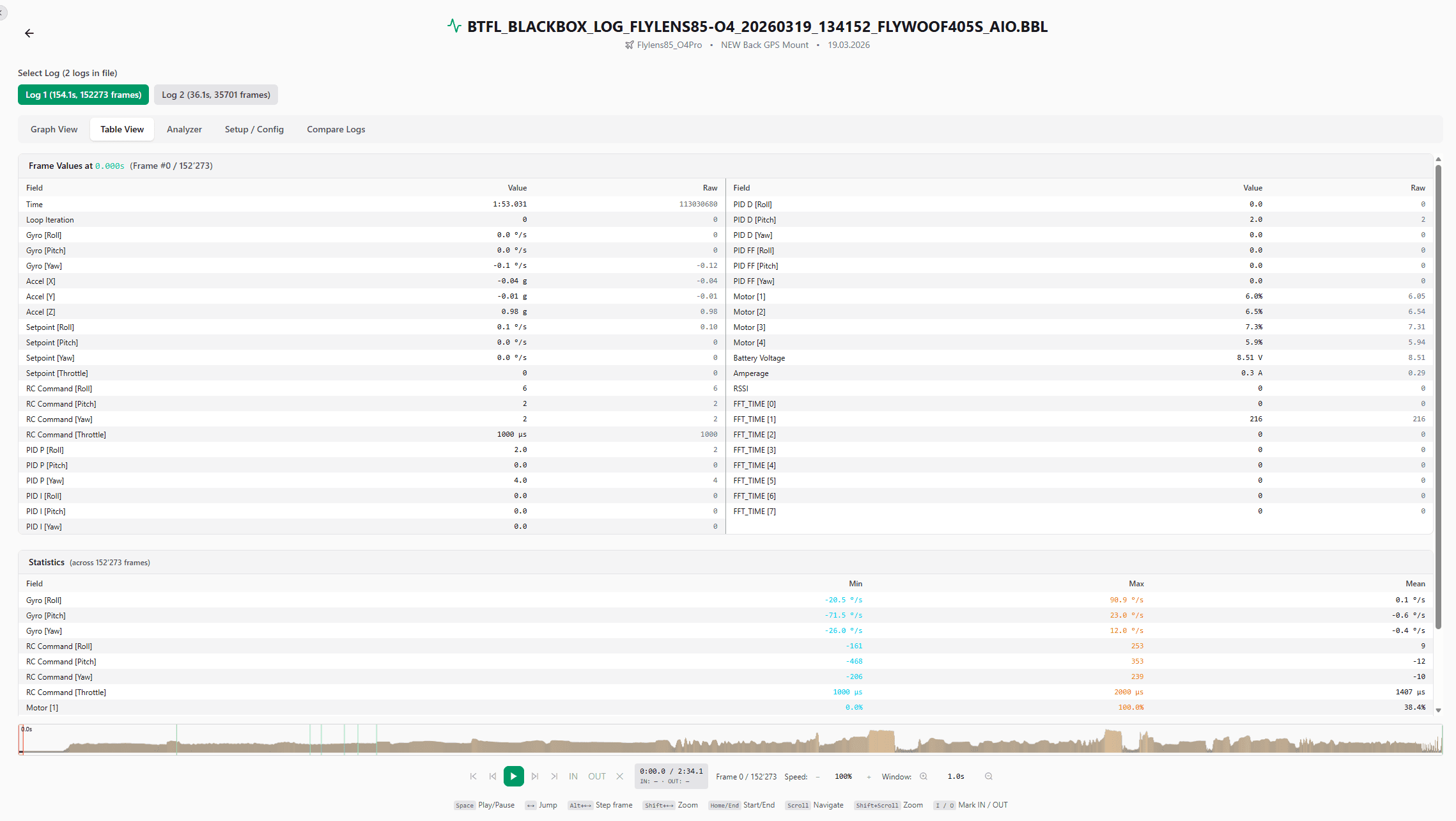 UAV Desk blackbox table view with frame values and statistics